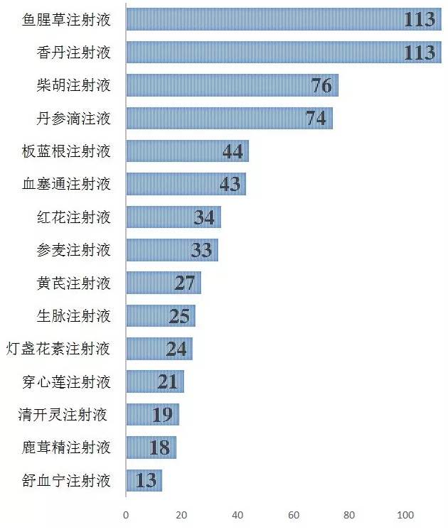 CC网投·(中国游)官方网站