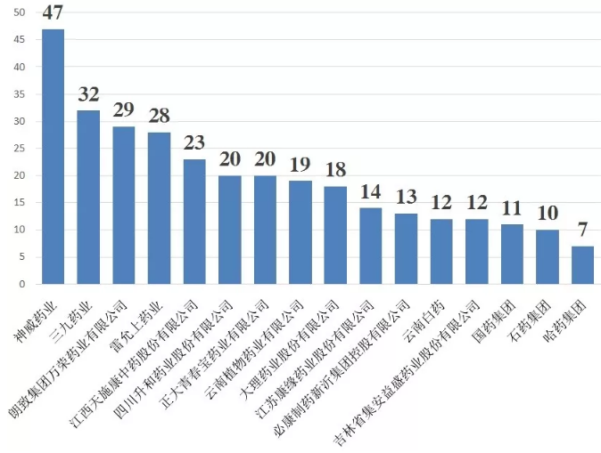 CC网投·(中国游)官方网站