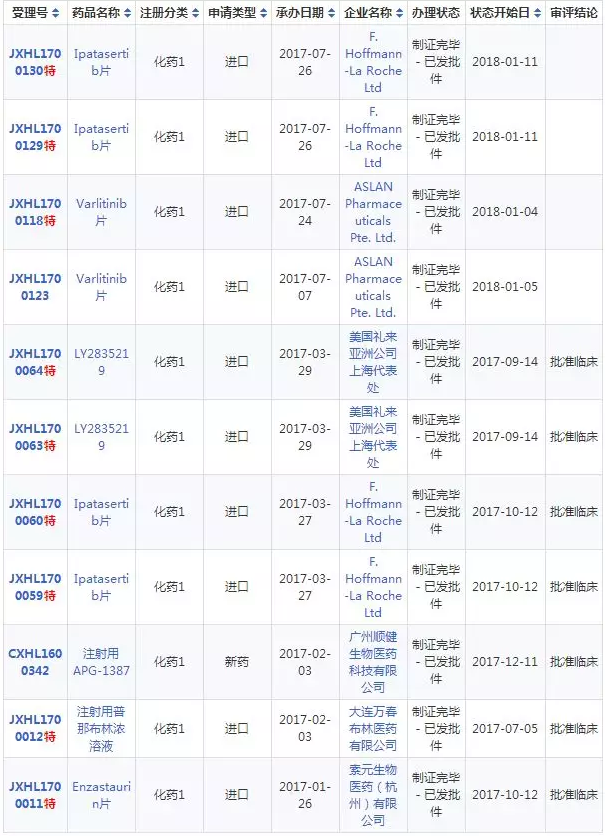 CC网投·(中国游)官方网站