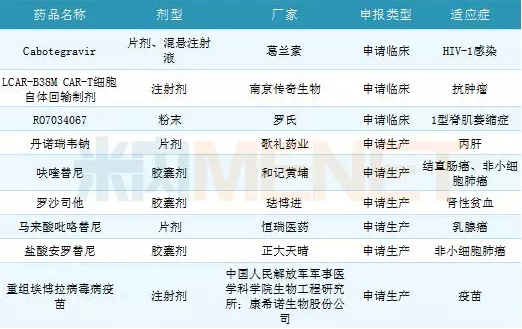 CC网投·(中国游)官方网站