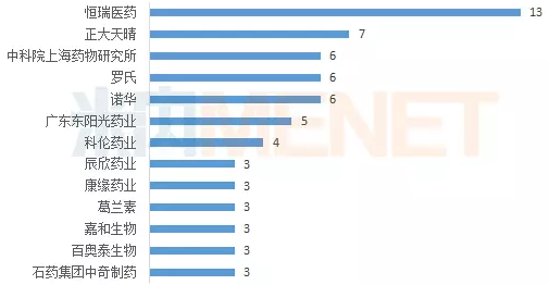 CC网投·(中国游)官方网站