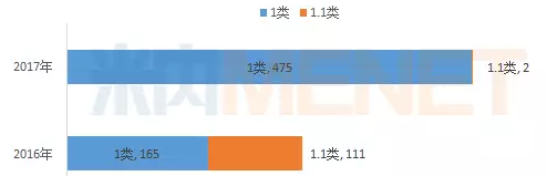 CC网投·(中国游)官方网站