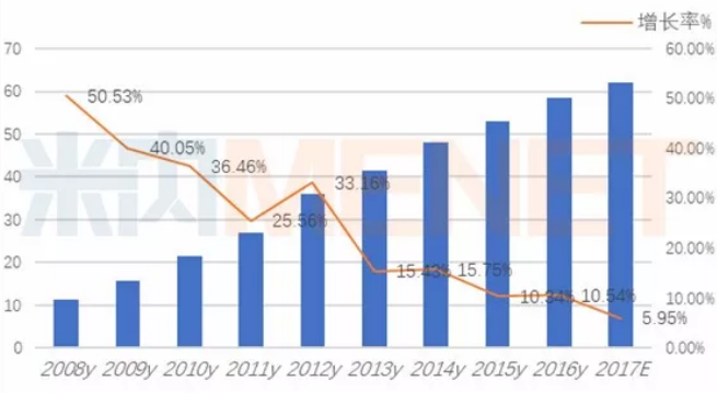 CC网投·(中国游)官方网站