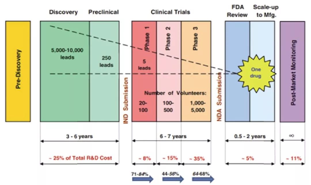 CC网投·(中国游)官方网站