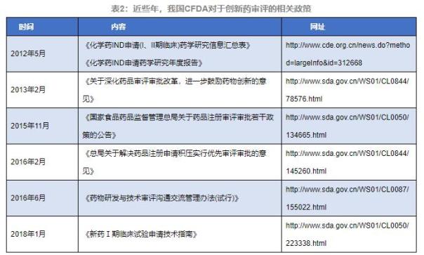 CC网投·(中国游)官方网站