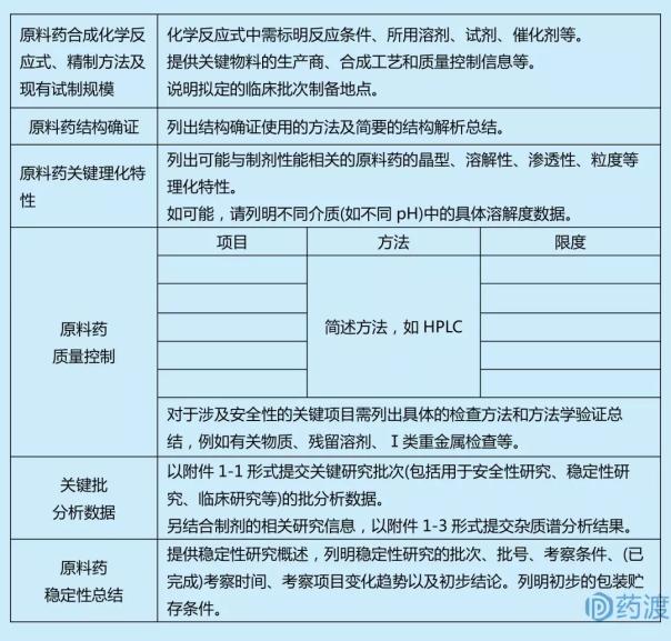 CC网投·(中国游)官方网站