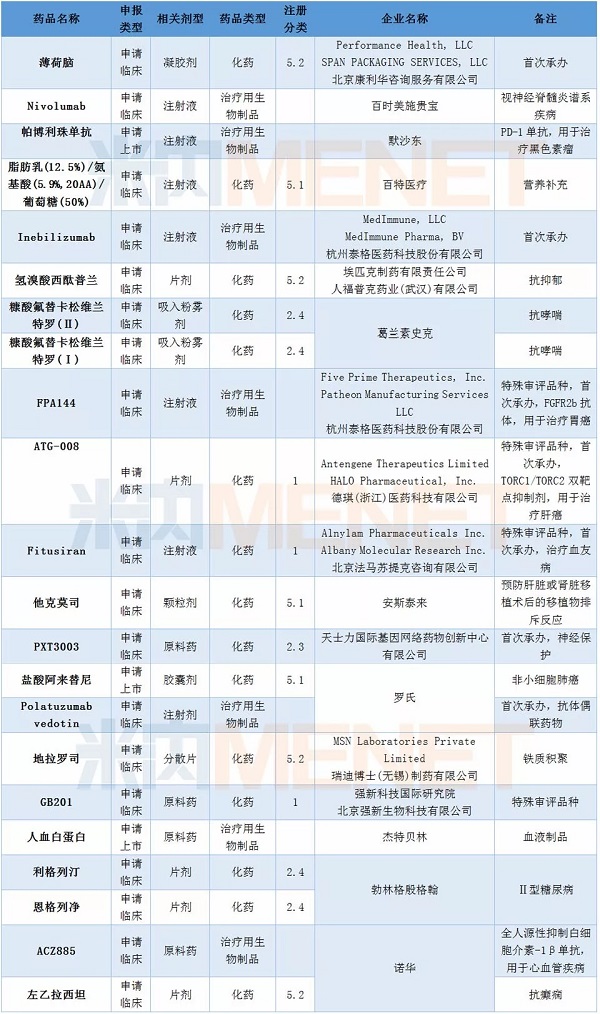 CC网投·(中国游)官方网站