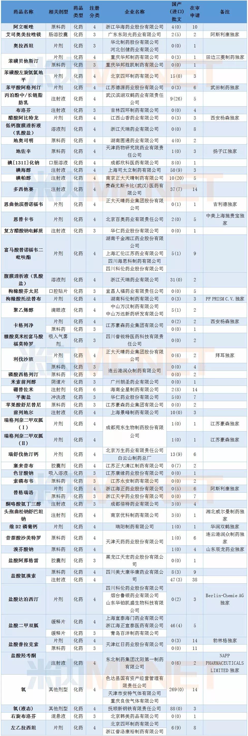 CC网投·(中国游)官方网站