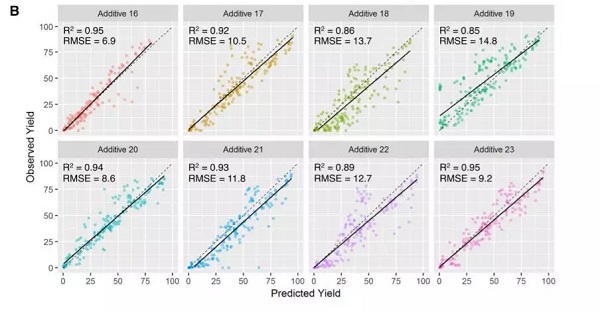 CC网投·(中国游)官方网站