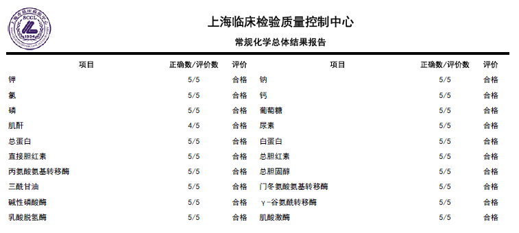 CC网投·(中国游)官方网站