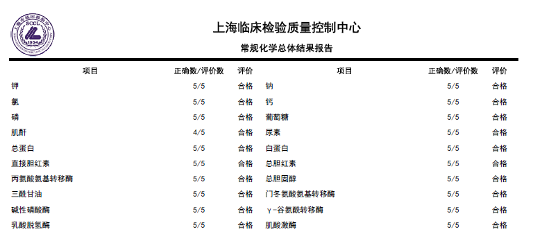 CC网投·(中国游)官方网站