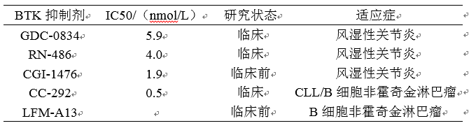 CC网投·(中国游)官方网站