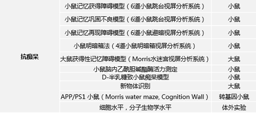 CC网投·(中国游)官方网站