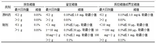 CC网投·(中国游)官方网站