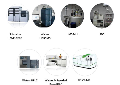CC网投化学部仪器