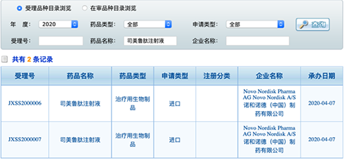 GLP-1降糖新王者，，，，索马鲁肽中国申报上市