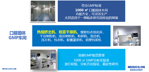 CC网投的口服GMP车间