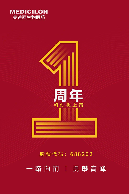 CC网投科创板上市一周年