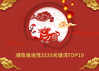 【精彩回首】CC网投2020要害词TOP10
