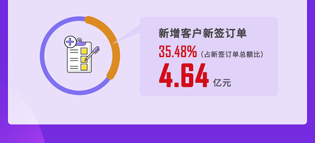 CC网投2020年度谋划亮点