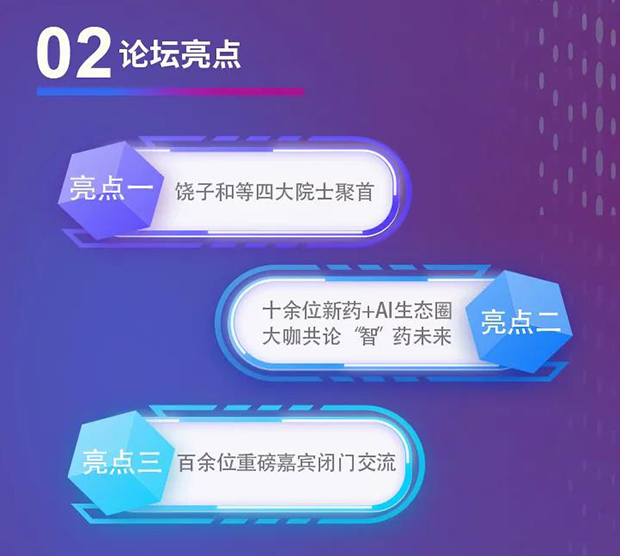 CC网投专题钻研会第12期 | 新药+AI创智论坛 论坛亮点