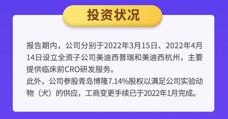 CC网投2022年半年报_05.jpg