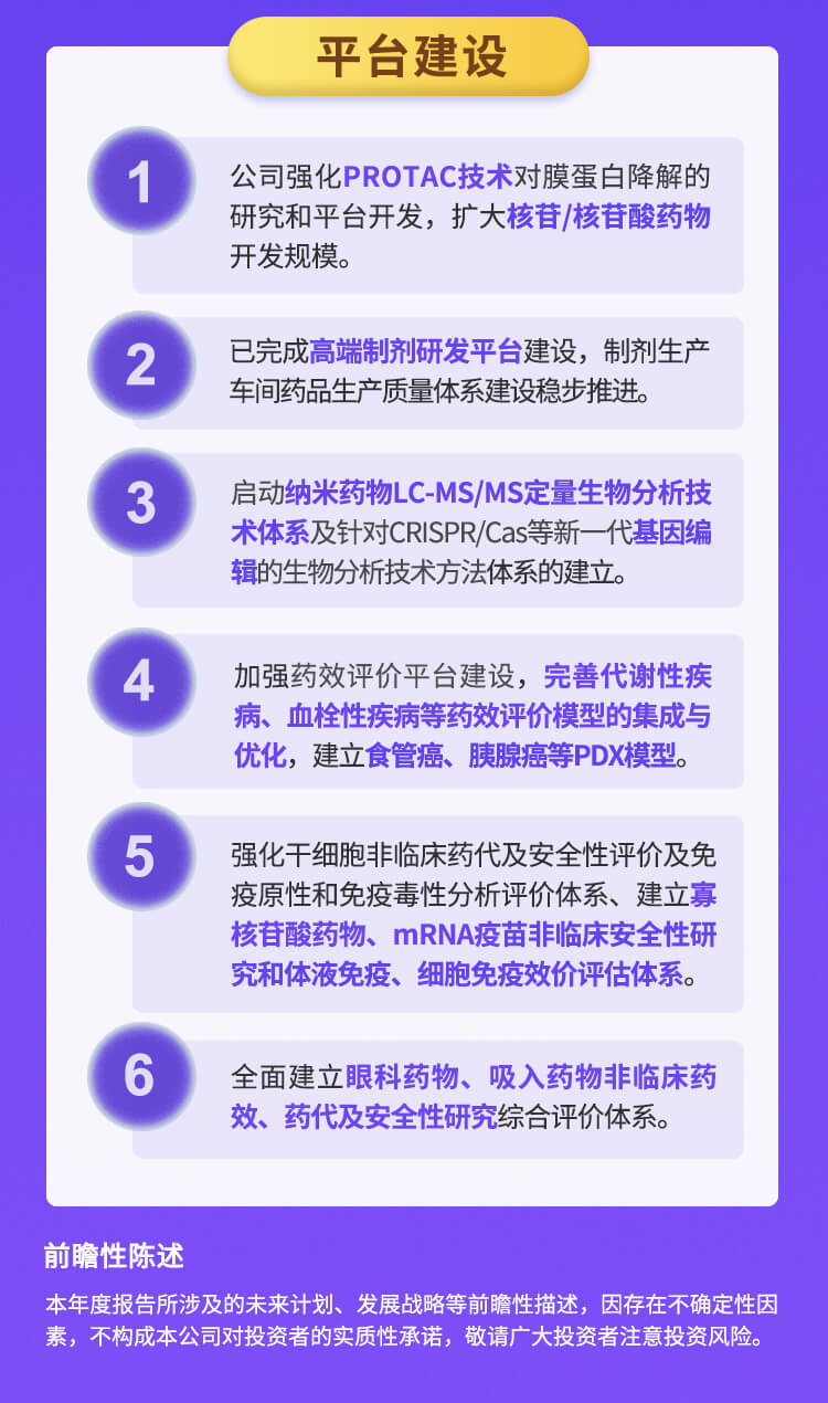 CC网投2022年半年报_06.jpg