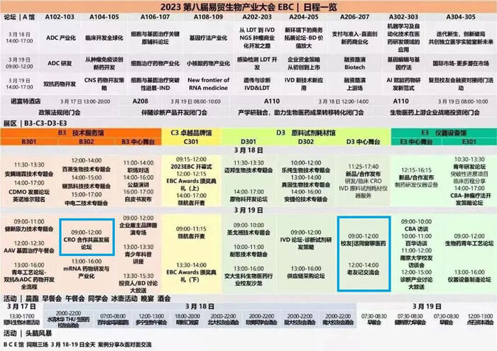 CC网投首创人&-CEO-陈春麟博士将出席B3馆-手艺效劳馆CRO相助共赢生长论坛.jpg