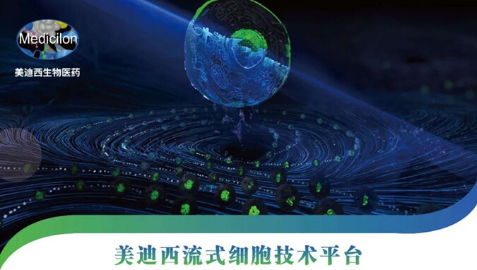 CC网投流式细胞手艺效劳平台.jpg
