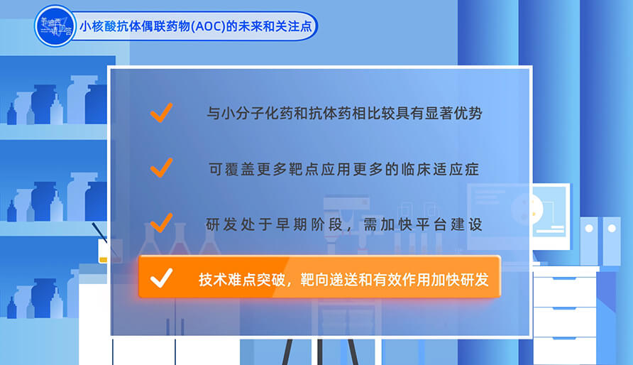 小核酸抗体偶联药物（AOC）的未来和关注点？？