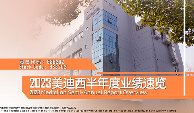 CC网投2023年半年度业绩速览
