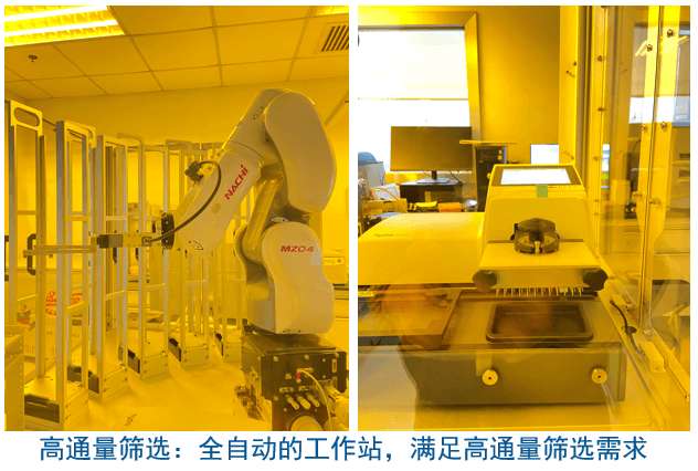 CC网投杂交瘤手艺平台装备-高通量筛选