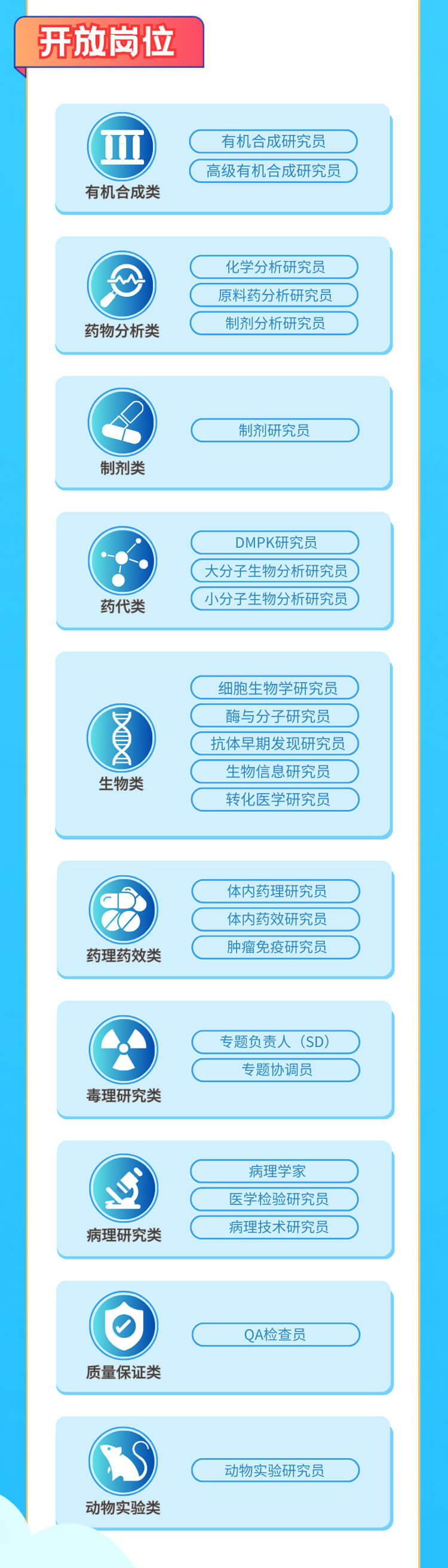 启航新征程，，，，，共创优美未来！-CC网投生物医药2024全球校园招聘正式启动_04.jpg