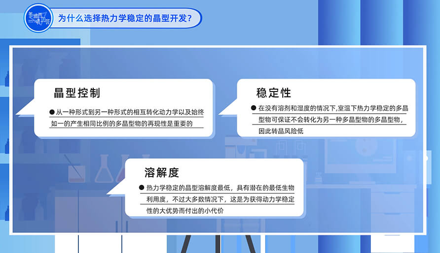 为什么选择热力学稳固的晶型开发？？？