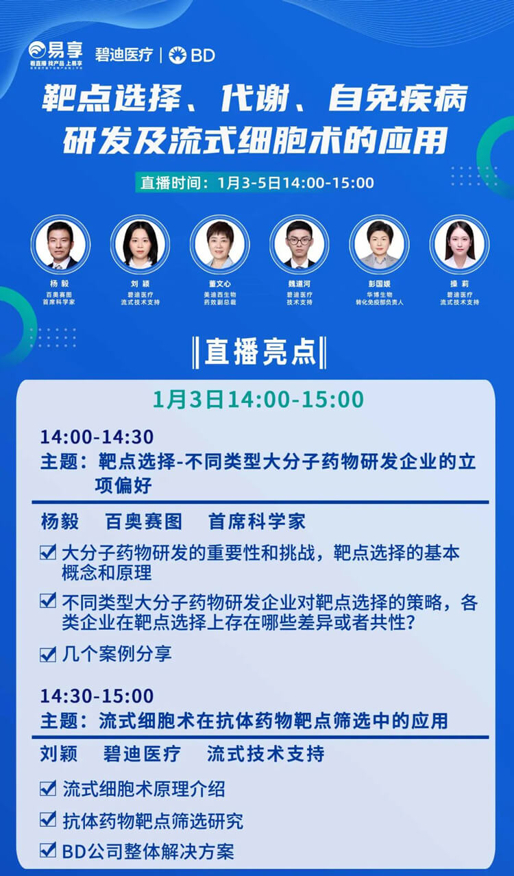 靶点选择，，代谢，，自免疾病研发及流式细胞术的应用-直播预告_01.jpg