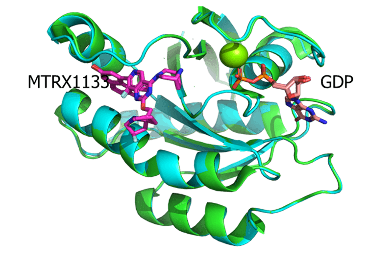 KRAS-G12D-RTX1133-共结晶与MRTX1133（7RPZ，，PDB）的结构较量.png