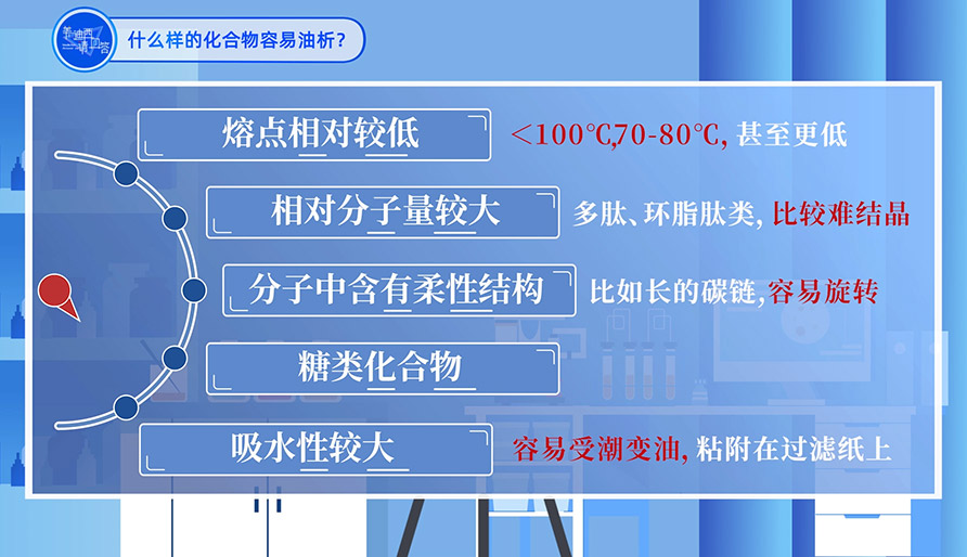 什么样的化合物容易油析？？