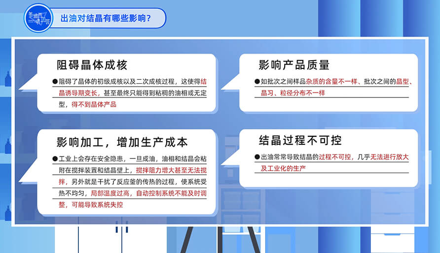 出油对结晶有哪些影响？？