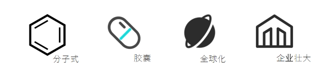 MEDICILON字体越发精练笼统，，，，，线条的加粗提高了辨识度