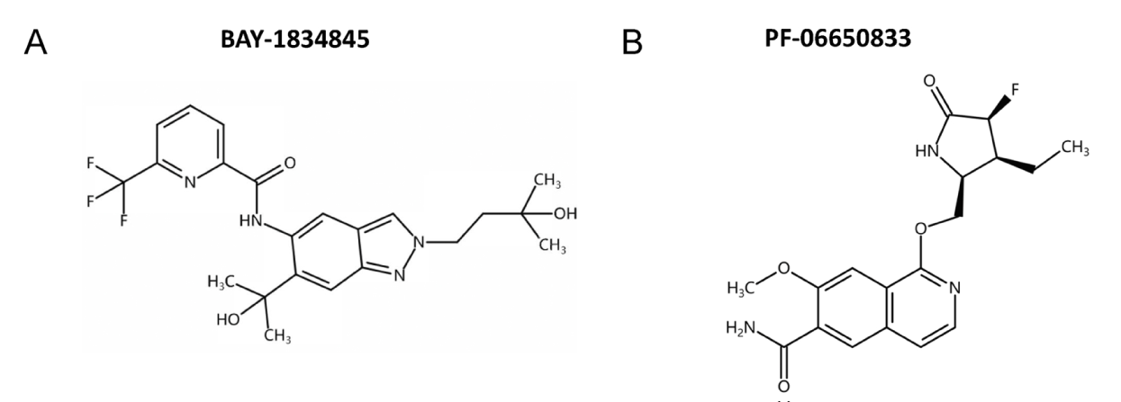 口服IRAK4抑制剂可预防急性呼吸拮据综合征，，，，，本研究中抑制剂通过CC网投合成